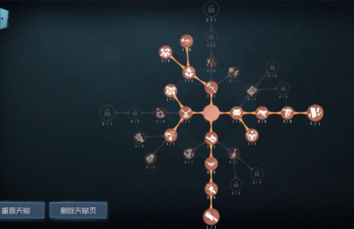 第五人格监管者天赋怎样加点3