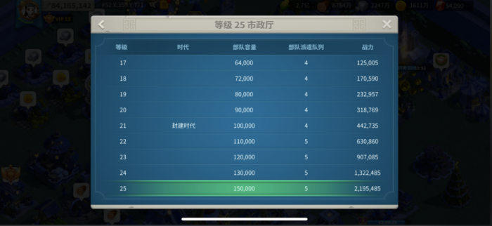 万国觉醒控制多个队伍_万国觉醒如何控制部队移动