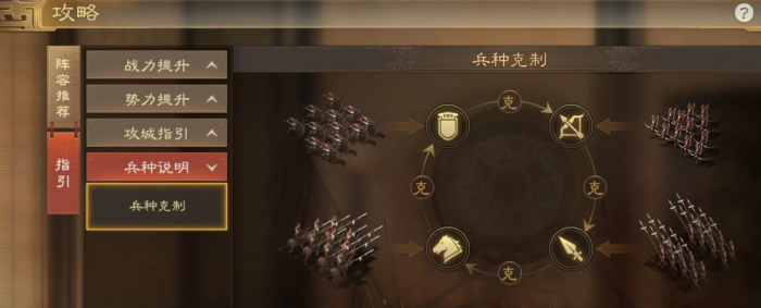 三国志战略版怎么攻打高级地3