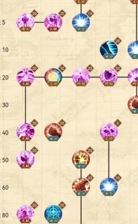 海贼王燃烧意志如何快速升级角色经验2