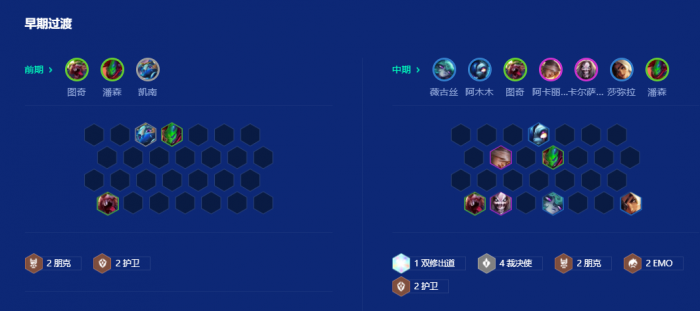 金铲铲之战强音对决裁决薇古丝怎么玩2