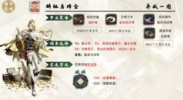 物华弥新麟趾马蹄金怎么培养2