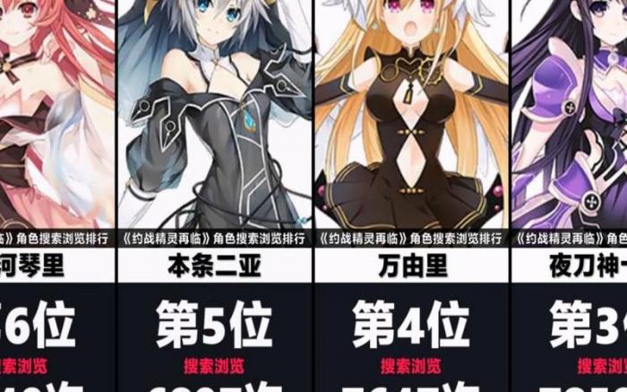 约战精灵再临哪个角色最强大2