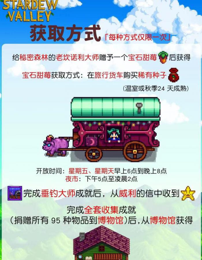 星露谷物语满星还会掉吗3