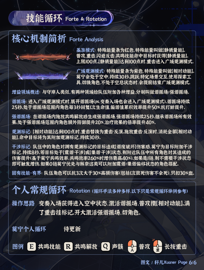 鸣潮莫宁配队推荐2