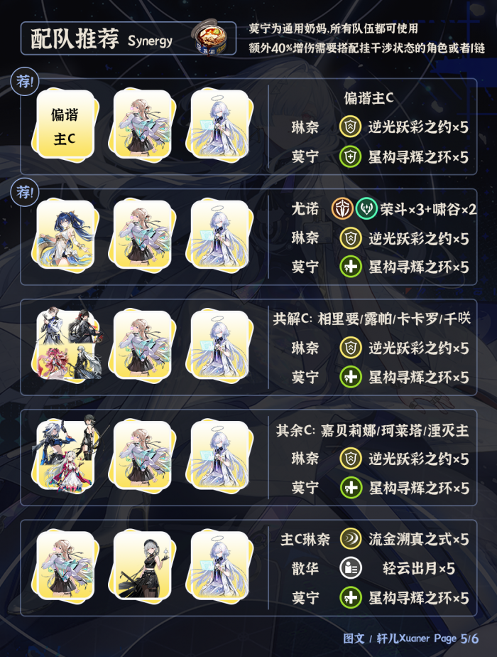 鸣潮莫宁培养攻略5