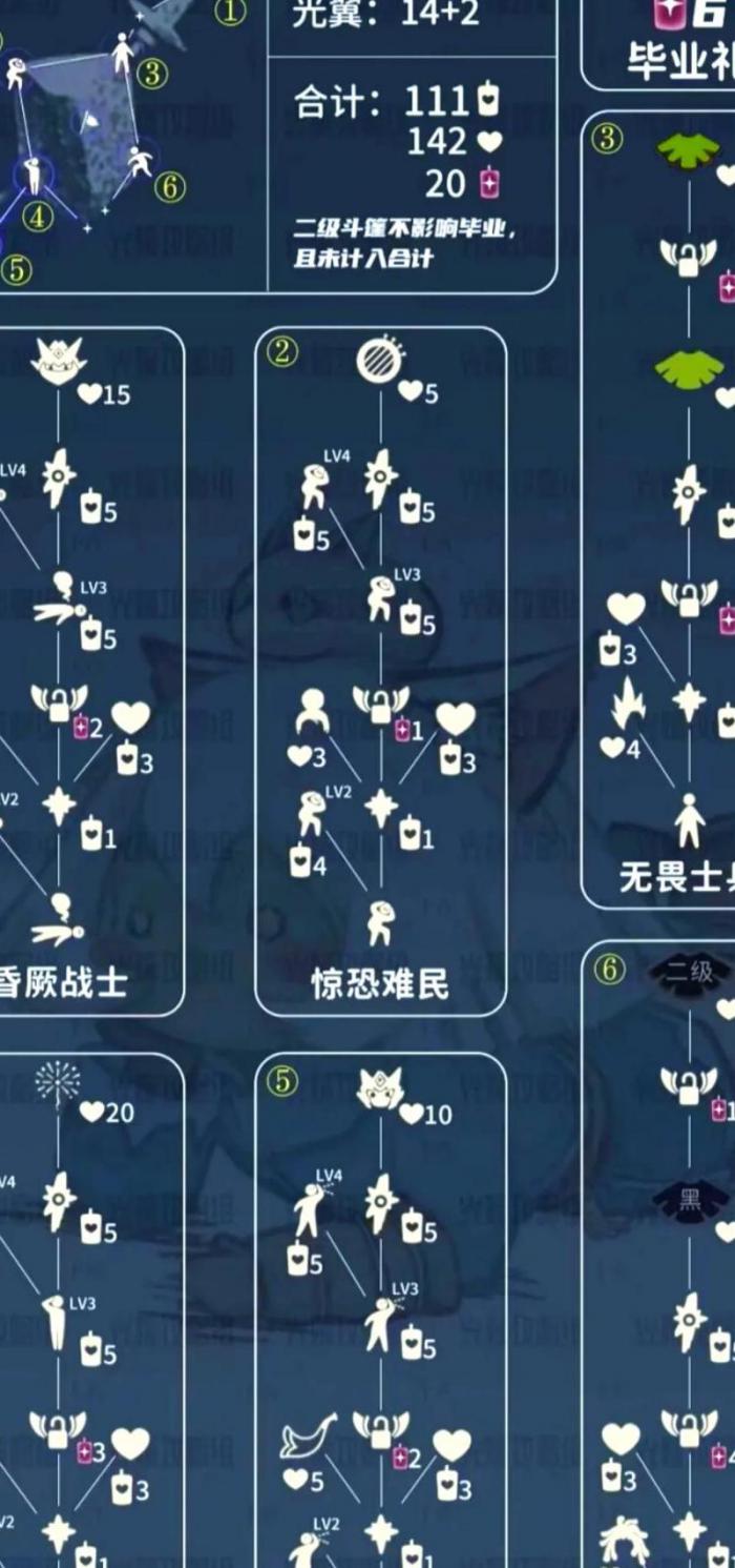 光遇兑换皮肤_光遇 兑换