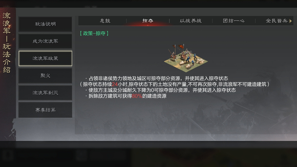 率土之滨流浪军掠夺土地有什么用1