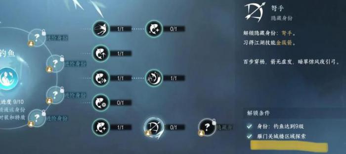 刀锋铁骑如何解锁武器弩手技能2