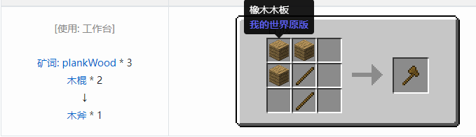 我的世界原版工具合成表大全图片20262
