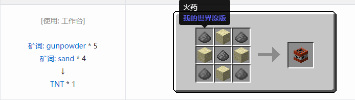 我的世界原版红石合成表大全图片20262