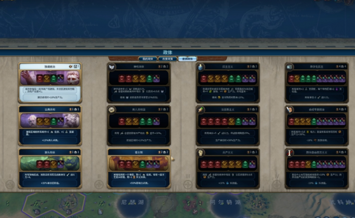 文明6政体有什么用1