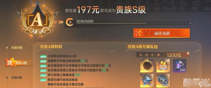 卡塞尔之门》贵族等级4