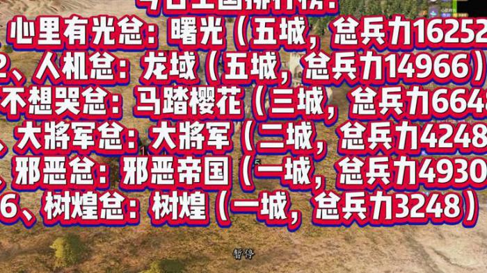 风云三国王异天水在哪1