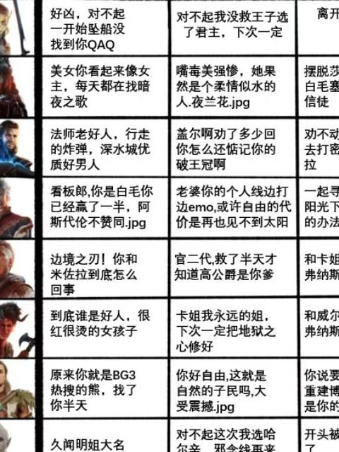 博德之门3复活_博德之门3复活盖尔