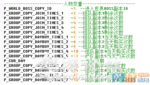 传奇5如何创建副本11