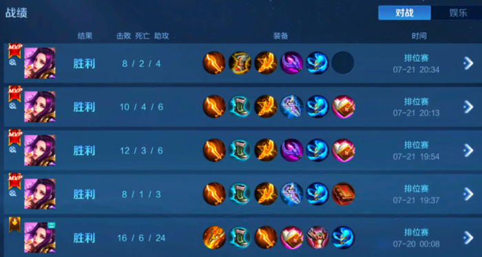 王者荣耀kpl职业芈月的出装是什么1