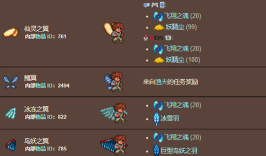 泰拉瑞亚中怎么获得翅膀1