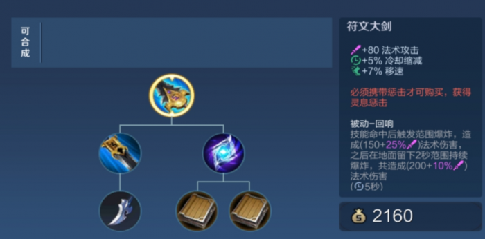 王者荣耀司马懿对盘古怎么出装2