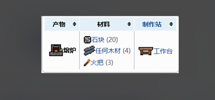 泰拉瑞亚铁砧如何合成2