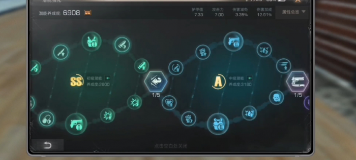 明日之后里的血清在哪里出售3