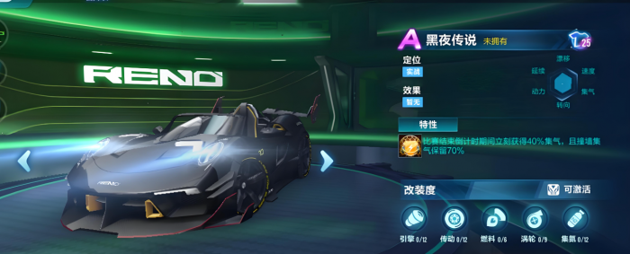 qq飞车能买的a车哪个最好开_qq飞车手游哪些a车可以买