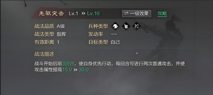 率土之滨后期技能怎么配1