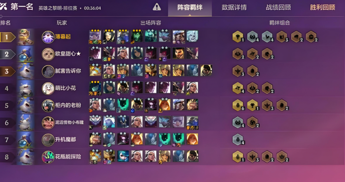 金铲铲黎明排位什么阵容上分1