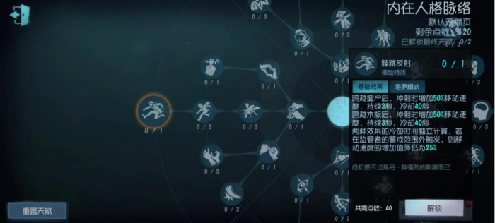 第五人格愤怒天赋有什么用1