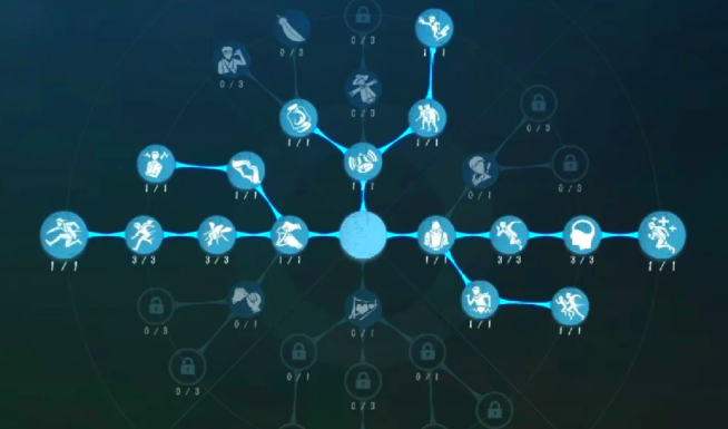 第五人格监管者挽留怎么解锁1