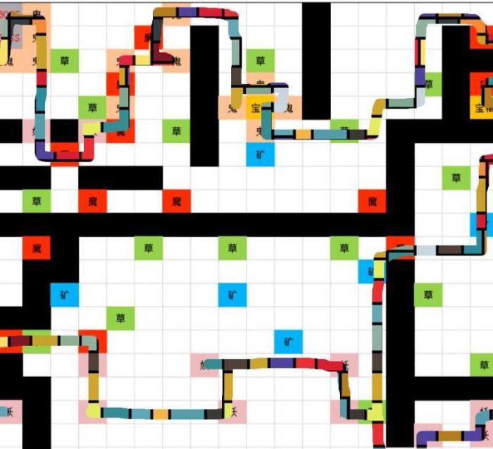 想不想修真前期怎么快速提升修为1