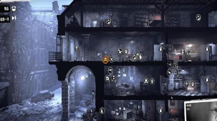 这是我的战争食物解决_这是我的战争 进食