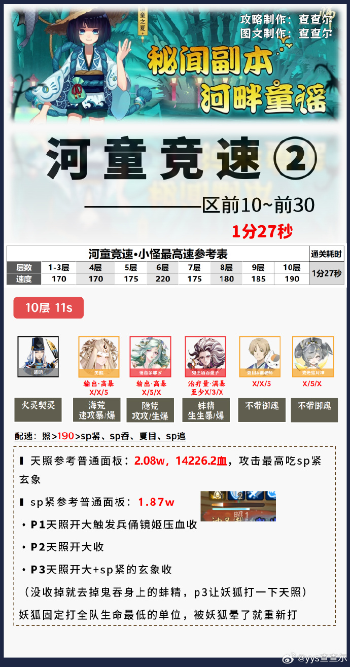 阴阳师山兔竞速攻略一览3