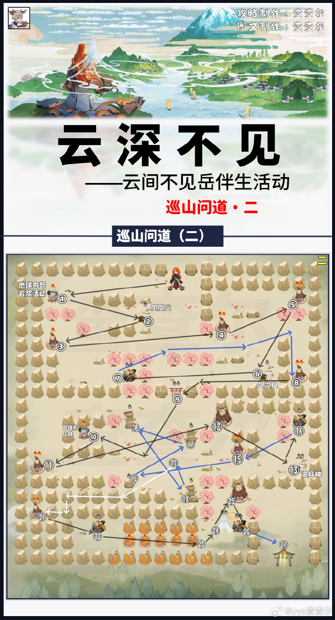 阴阳师巡山问道通关路线图分享3