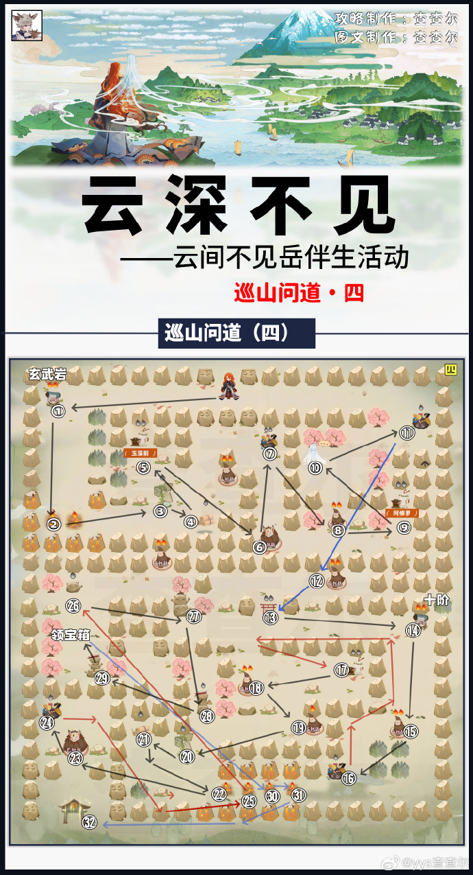 阴阳师巡山问道通关路线图分享5