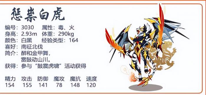 洛克王国必练平民宠物有什么1