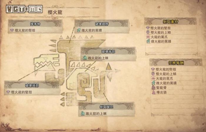 怪物猎人世界樱火龙在什么位置6