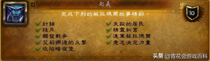 库尔提拉斯人解锁需要多长时间介绍5