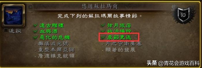 库尔提拉斯人解锁需要多长时间介绍6