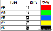 迷你世界闪字如何打4