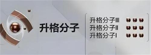 卡拉彼丘排位等级怎么划分3