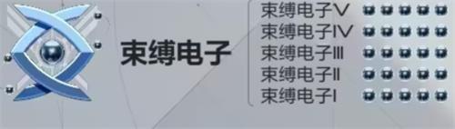 卡拉彼丘排位等级怎么划分5