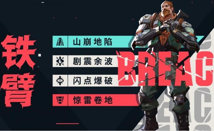 无畏契约铁臂有什么技能1