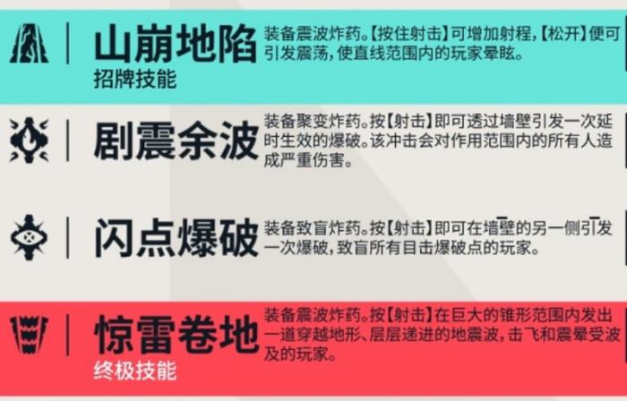 无畏契约铁臂有什么技能2