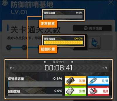 胜利女神新的希望升级材料详解2