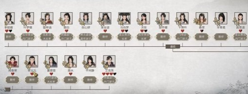 鬼谷八荒仇恨解除方法4