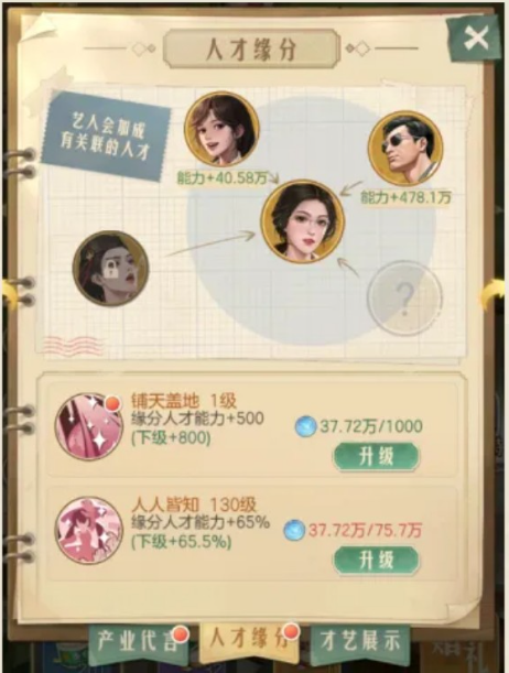 时光杂货店人才榜攻略4