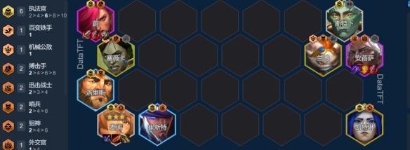 金铲铲之战背叛羁绊阵容搭配与实战攻略3