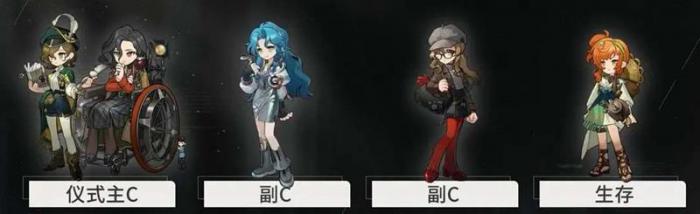 重返未来1999冷周六攻略配队+出牌手法攻略1