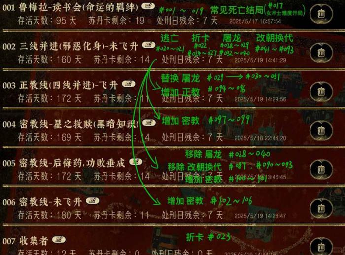 苏丹的游戏全106个结局4